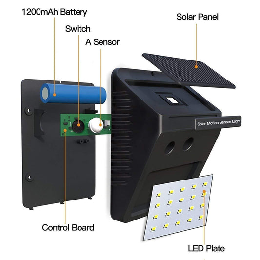 Solar Led Light ( 20 Bright LED, Sensor)