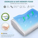 NEDLIX Cervical Neck Support Pillow for Sleeping