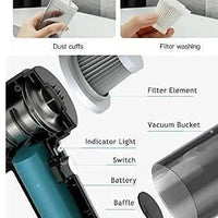 NEDLIX  portable 2 in 1 air duster